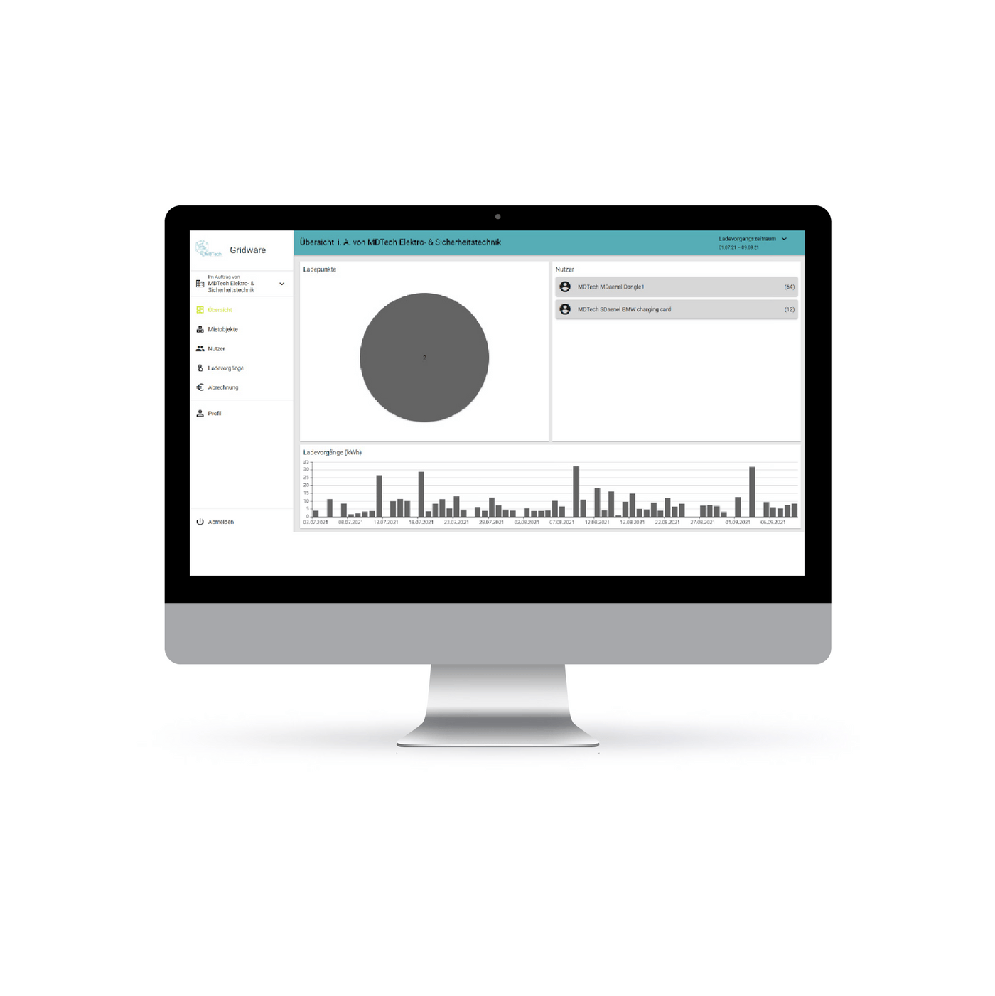 Icon eines Computerbildschirmes. Auf dem Bildschirm ist ein Screenshot des becharged Backends zu sehen.