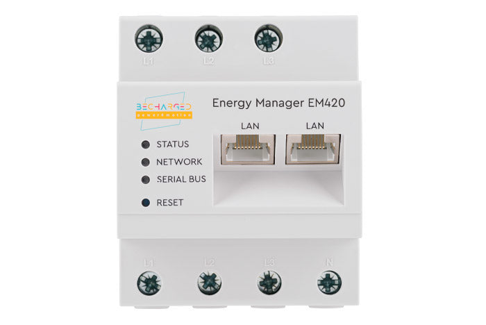 Eine Frontalaufnahme des TQ Energy Manager EM420. Oben sind drei Schrauben beschriftet mit L1, L2, L3. Unten sind 4 Schrauben beschriftet mit L1, L2, L3, N. In der Mitte ist auf der linken Seite das becharged Logo, darunter 4 Statusleuchten beschriftet mit Status, Network, Serial Bus, Reset. Rechts daneben sind zwei LAN-Anschlüsse.