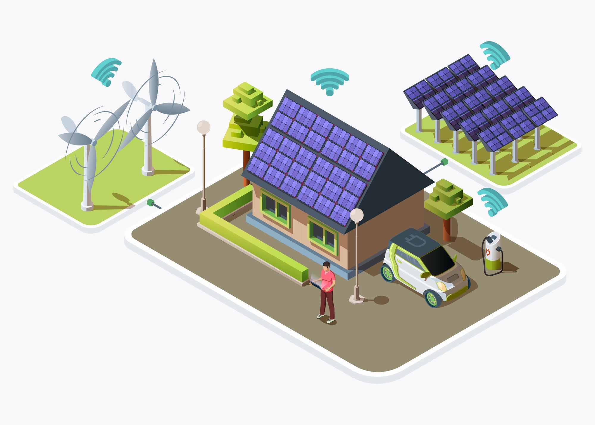 Elektroauto, intelligentes Haus, dass an alternative Energiequellen angeschlossen ist, die von Windkraftanlagen und Sonnenkollektoren erzeugt werden. Smart Grid - Konzeptdesign. 